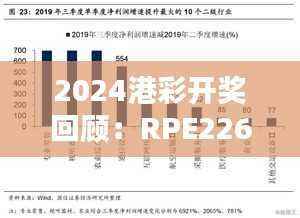 2024港彩开奖回顾：RPE226.54纪念版策略解析