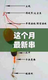 最新串钩帮法揭秘,一段钓鱼奇缘的温馨旅程