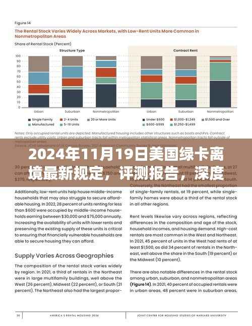 深度解析,美国绿卡离境最新规定(2024年评测报告)