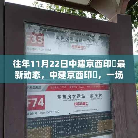 中建京西印玥,探寻自然美景之旅,触摸宁静与喜悦的最新动态