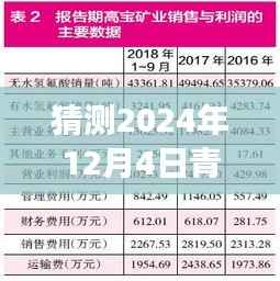 2024年青岛即墨区热门房价预测及未来走势分析