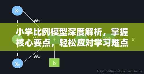 小学比例模型深度解析,掌握核心要点,轻松应对学习难点!
