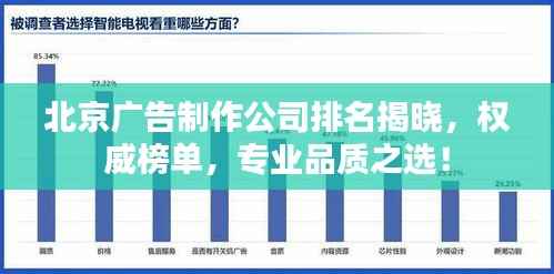 北京广告制作公司排名揭晓，权威榜单，专业品质之选！
